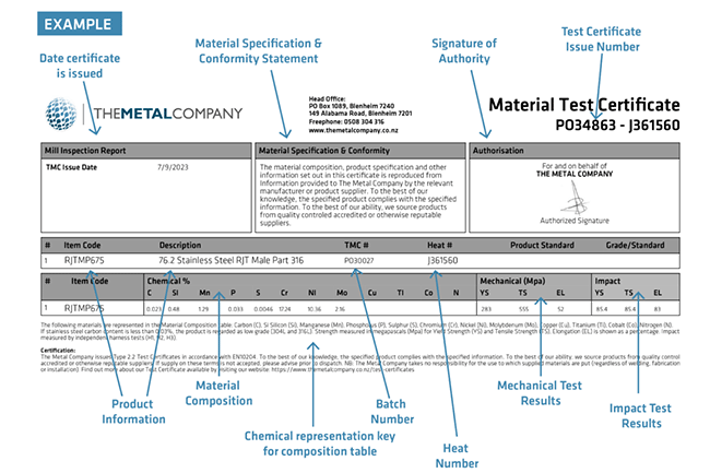 Manufactory Test Certificate: A product certificate issued by the manufacturer.